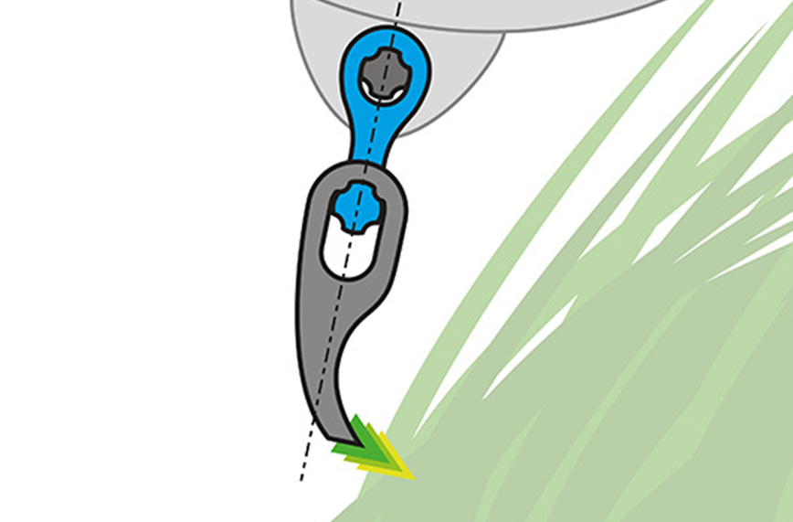 Couteau et manille Foractiv Noremat